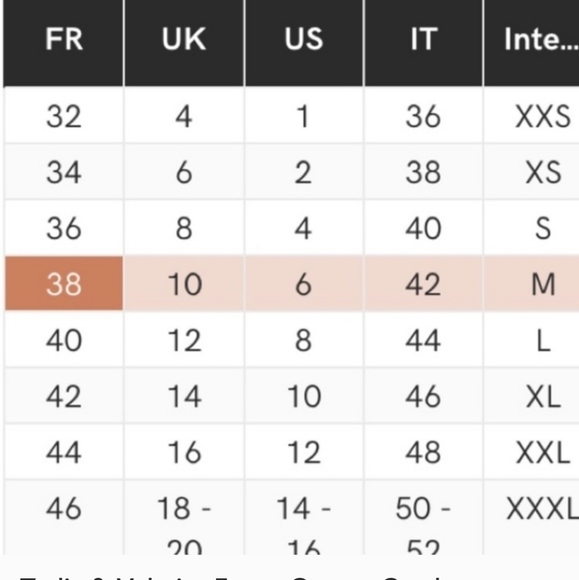 Zadig & Voltaire Corduroy Black Ankle Zip Pants - Picture 7 of 7